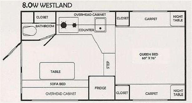 Used 2009 Westland RV Westland 8.0W Westland image 1