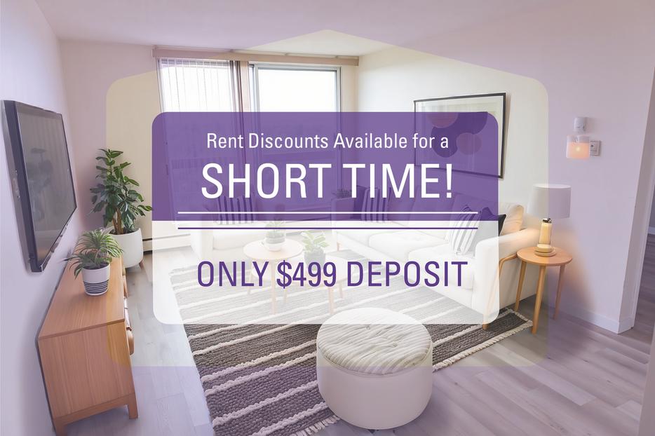 1 bedroom Imperial Parkside display photo