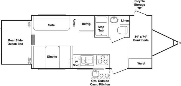 Used 2007 Keystone RV Outback 21RS image 4