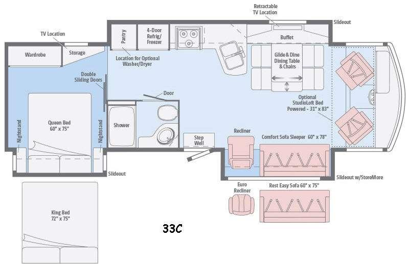 Used 2016 Winnebago Sightseer 33C display photo