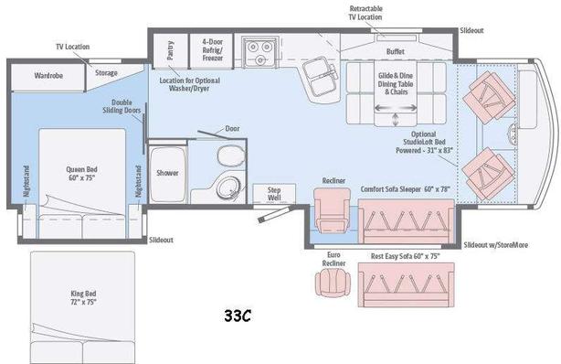 Used 2016 Winnebago Sightseer 33C image 5