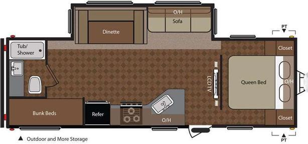 Used 2015 Keystone RV Springdale 267BHSEWE image 4