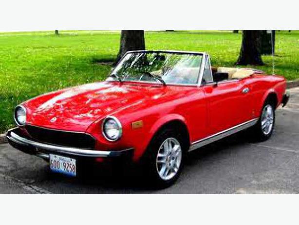 Electronic Tachometer from Fiat (fits spider, coupe) image 2