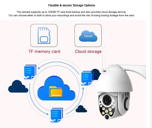 Ultimate Outdoor security camera PTZ WiFi. Cloud & Local storage. Auto Tracking display photo